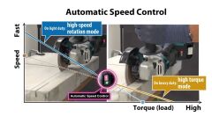 Makita DGA454RFE Li-ion Akülü Avuç Taşlama 115 mm
