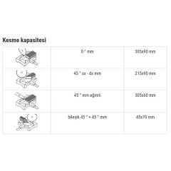 Femi 1050 3D Kızaklı ve Tablalı Gönye Kesim Makinası 1800 Watt